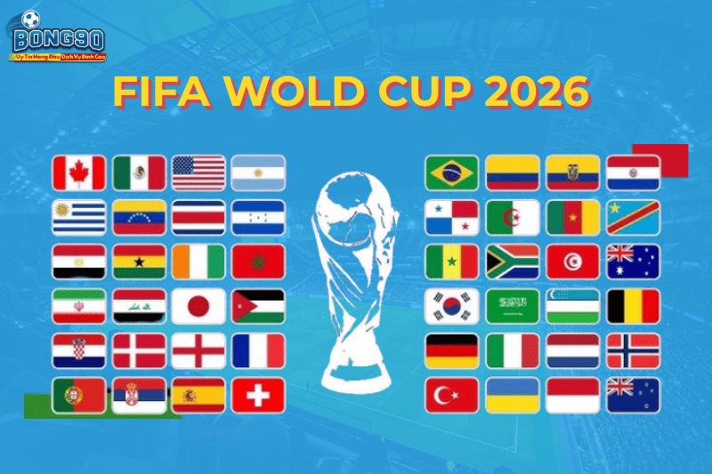 Thông tin chung về world cup 2026